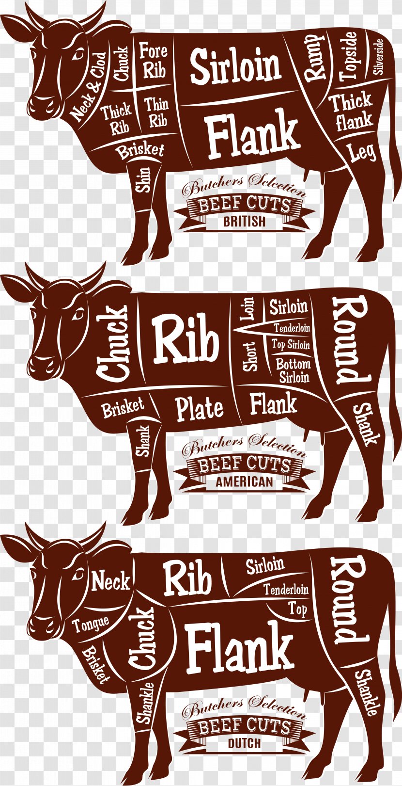 Beef Cattle Cut Of Diagram Butcher - Royalty Free - Vector Cow Transparent PNG