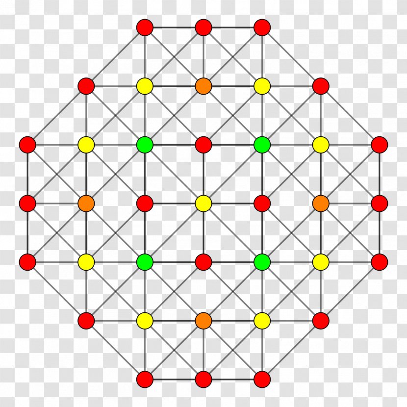 Bohr Model Energy Level Atomic Orbital - Force Transparent PNG