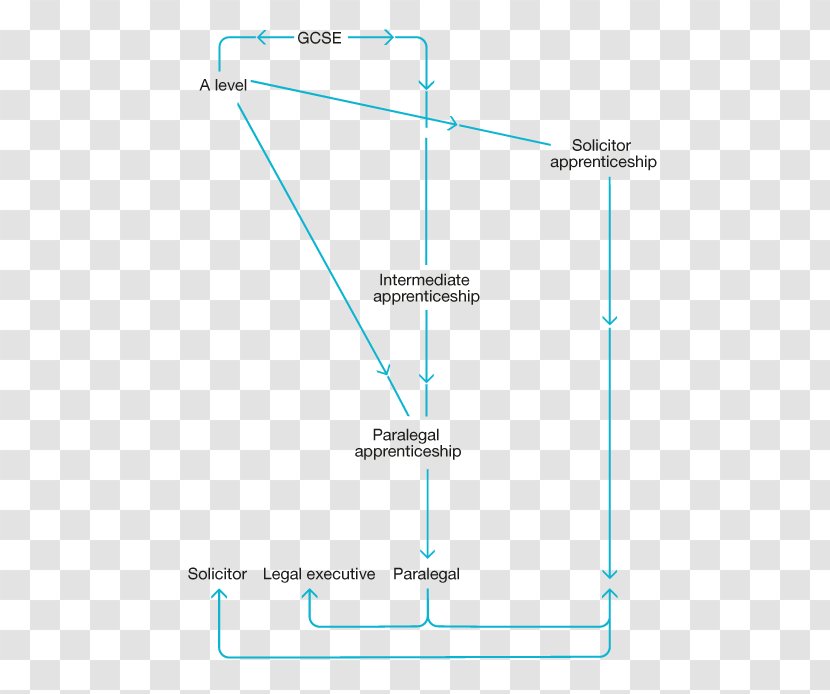 Line Point Angle Diagram Transparent PNG