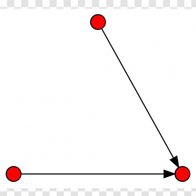 Directed Graph Vertex Set Mathematics - Node Transparent PNG