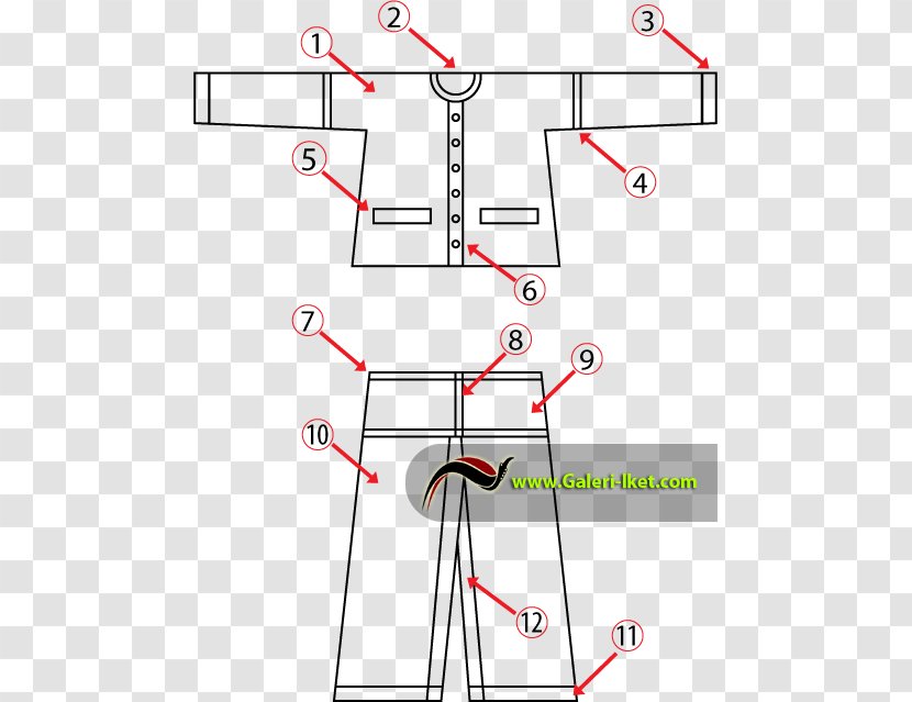 Sundanese People Clothing Adat Culture Of Indonesia - Parallel - Pakaian Transparent PNG