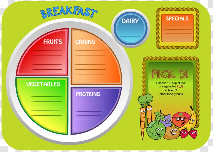 Brand ChooseMyPlate - Restaurant Menu Boards Transparent PNG