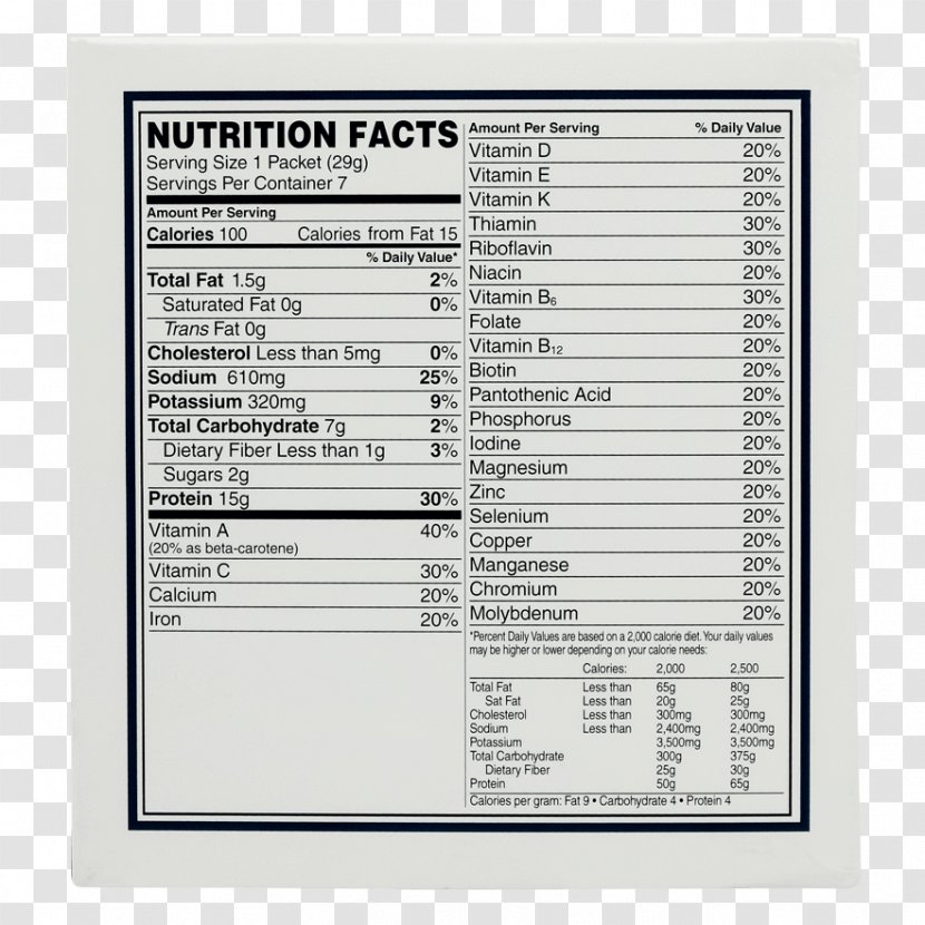 BariatricPal 15g Protein Meal Replacement - Tomato - Creamy Soup Milkshake Caffè Mocha DocumentCream Transparent PNG