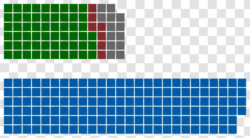 Keyboard Protector RGB Color Model Web Colors Chart - Computer - Cape Town Transparent PNG