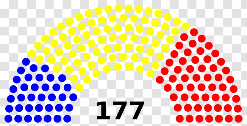 Austrian Legislative Election, 2017 Armenian Parliamentary 2012 Karnataka Assembly 2018 - Election Transparent PNG