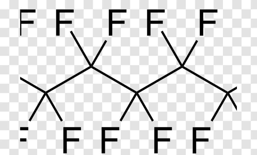 Perfluorinated Compound Perfluorooctanoic Acid Chemical Substance Octafluoropropane Chromatography - Formula Rossa Map Transparent PNG