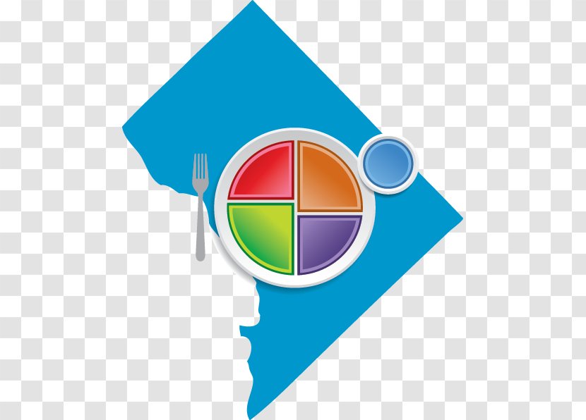 MyPlate Food Pyramid Serving Size Health - Triangle - District Of Columbia Transparent PNG