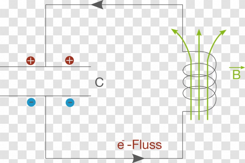 Graphic Design Line Document - Plot Transparent PNG