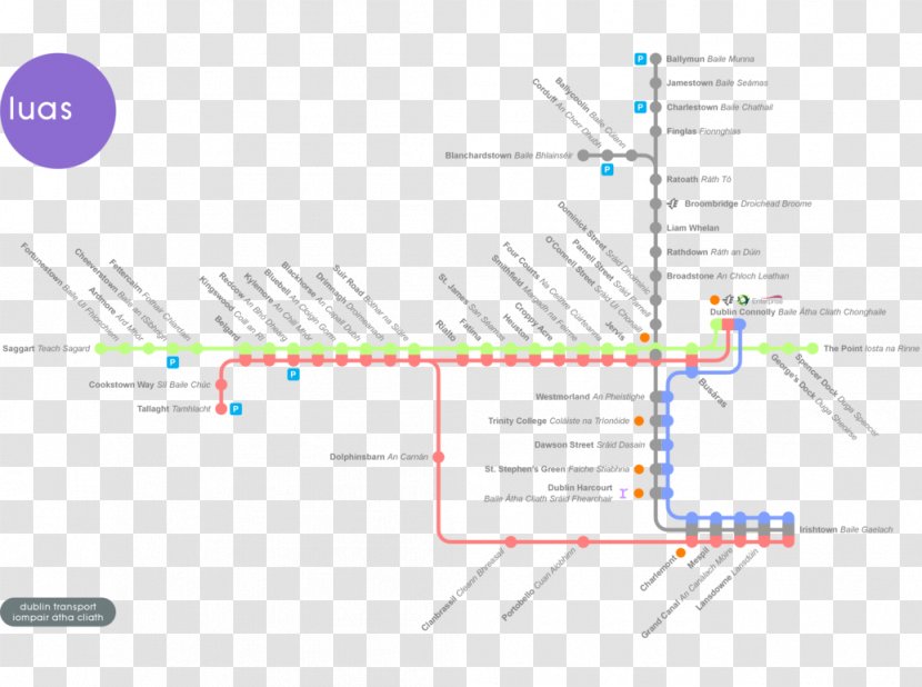 Product Design Line Angle Diagram - Text - Lovely Parting Transparent PNG