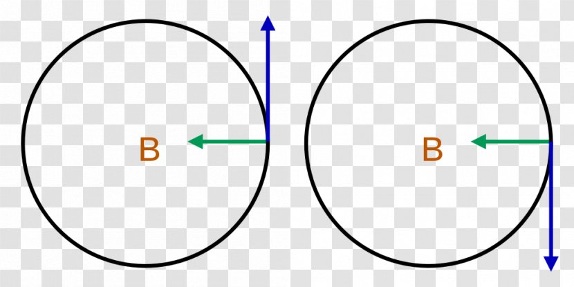 Brand Circle Number Angle - Text Transparent PNG