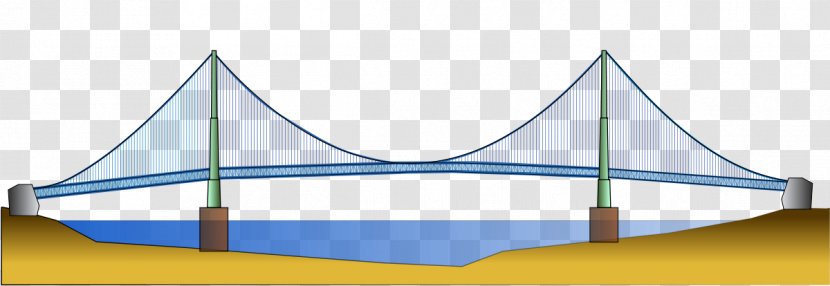 Suspension Bridge Orthotropic Deck Image Trope Transparent PNG