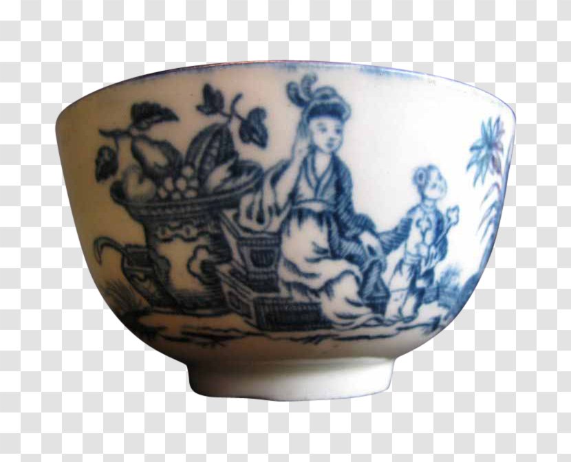 Pottery Saucer Porcelain Ceramic Worcester - Tea Transparent PNG