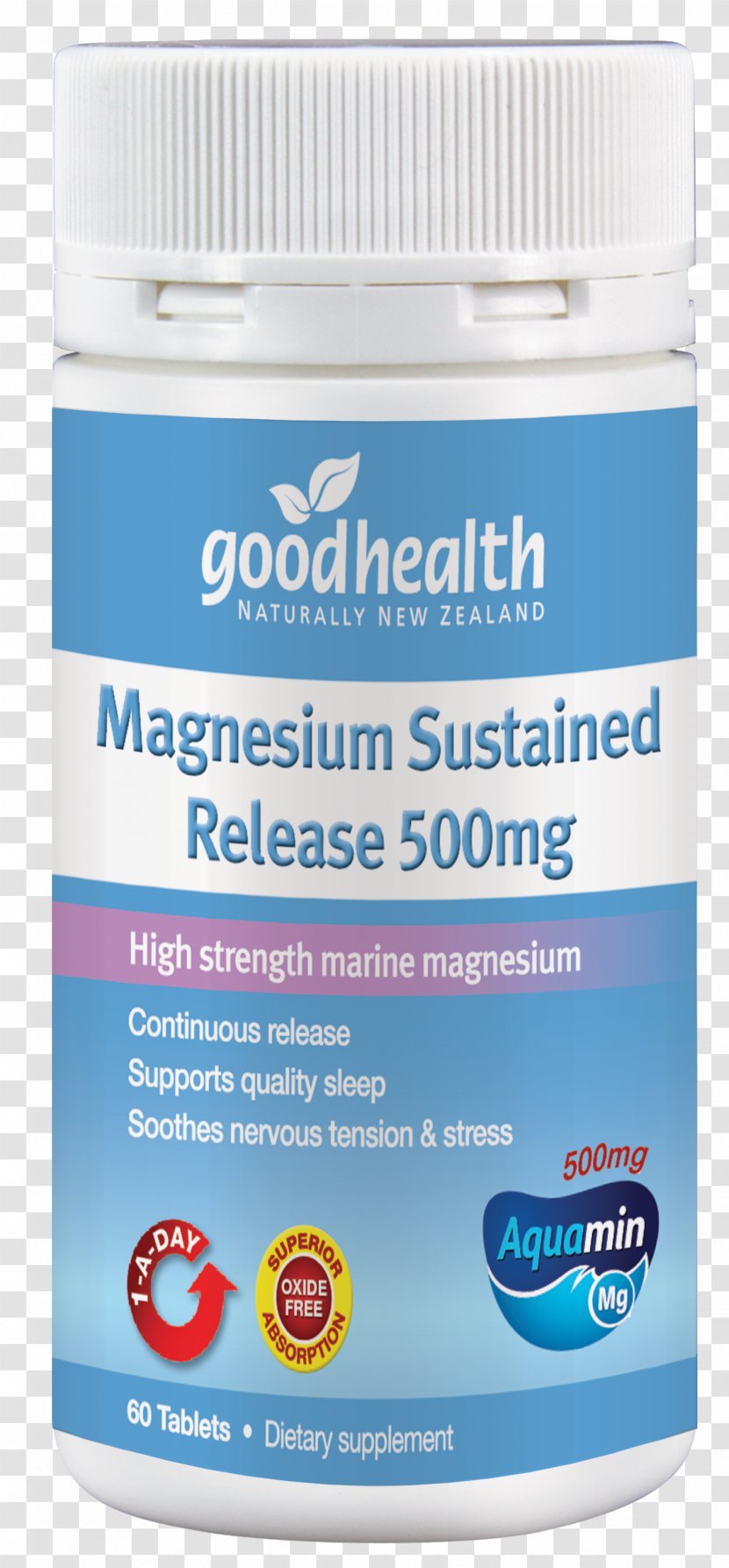 Dietary Supplement Cramp Magnesium Deficiency Health - Muscle Transparent PNG