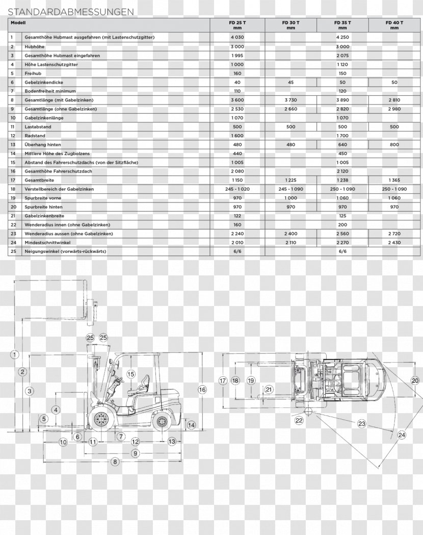 Technical Drawing Diagram Forklift - Flower - Mess Transparent PNG