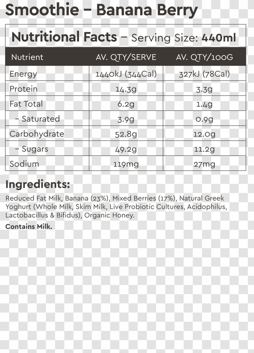 Oliver's Real Food Document Sago Pudding Chicken Nugget Rice Transparent PNG
