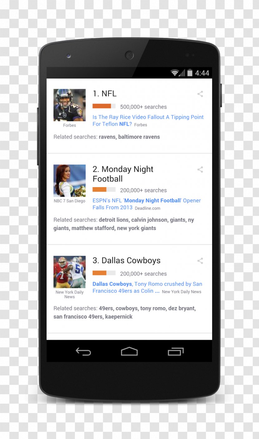 Menu Accelerated Mobile Pages Swipe To App Product - Smartphone Transparent PNG