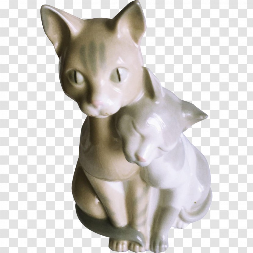 Whiskers Cat Figurine - Porcelain Transparent PNG
