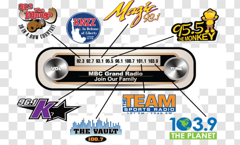 Magic 93.1 Sports Radio KKVT Station KSTR-FM - Grand Junction - Rush Limbaugh Transparent PNG