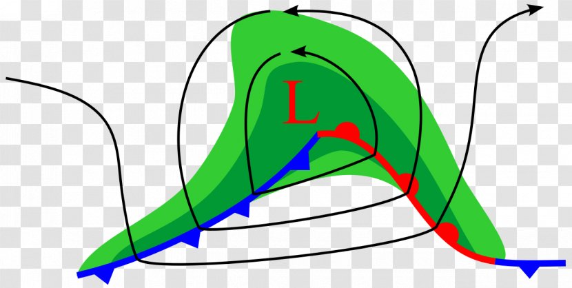 Low-pressure Area Pressure System Extratropical Cyclone Norwegian Model Weather Front - Frame - Tree Transparent PNG