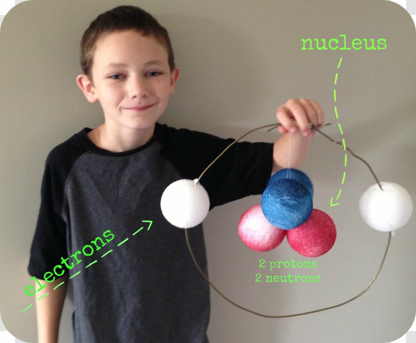 Product Neck - Material - Hydrogen Atom Model Pretty Transparent PNG