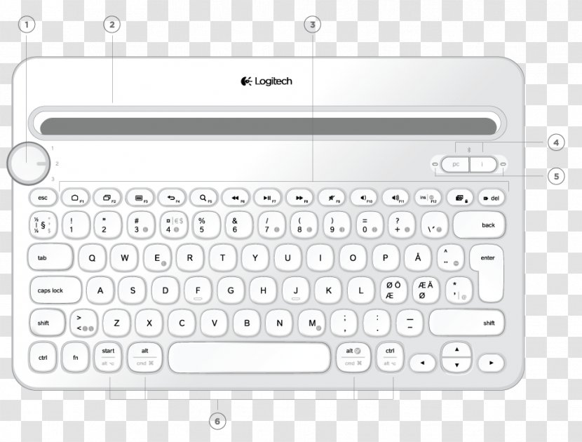 Computer Keyboard Numeric Keypads Layout Logitech Multi-Device K480 Transparent PNG