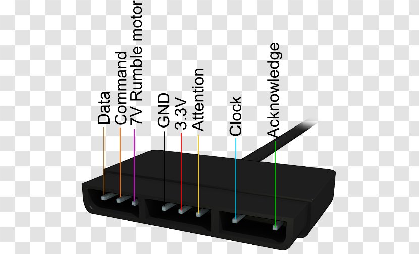 PlayStation 2 3 Joystick Arduino - Playstation Controller Transparent PNG