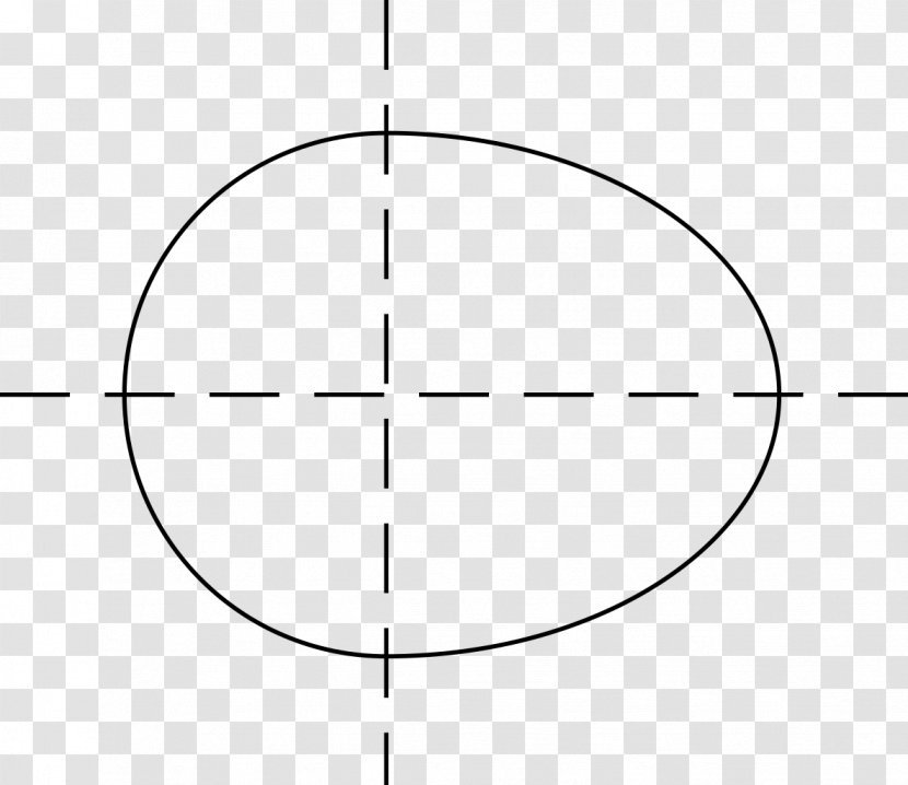 Cassini Oval Point Circle Geometry - Symbol Transparent PNG