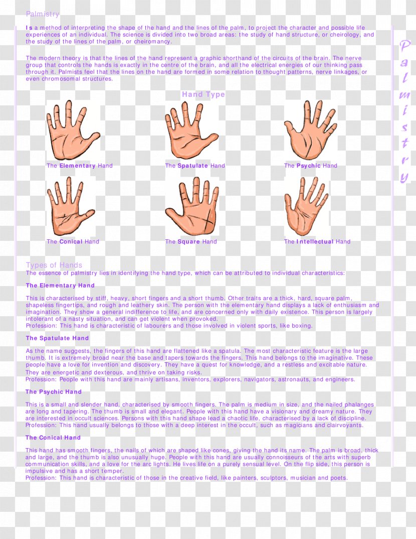 Graven Palm Manual Of The Science Palmistry Reading For Beginners: Find Your Future In Hand Destiny - Paper Transparent PNG