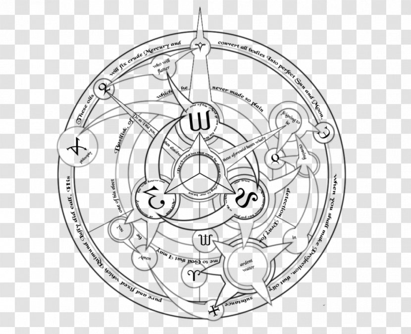 Magic Circle Alchemy Nuclear Transmutation Human Transparent PNG