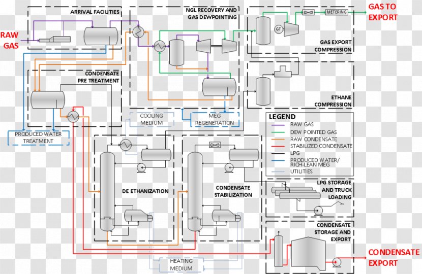 Product Design Engineering Floor Plan Land Lot - Real Property - Area Transparent PNG