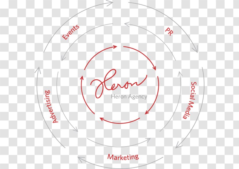 Logo Brand Circle Organization Transparent PNG