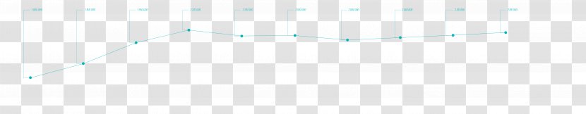 Point Angle - Sky Plc - Layered Graph Transparent PNG