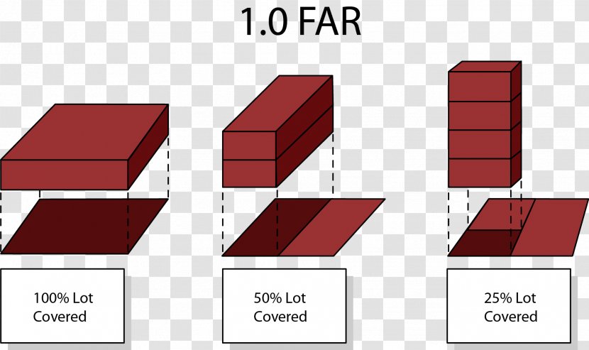 Building Setback Real Estate Architectural Structure Land Lot - Diagram Transparent PNG