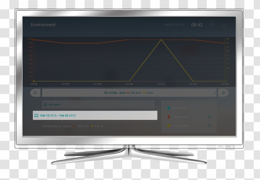LCD Television Computer Monitors Set Flat Panel Display - Lcd - Enviroment Day Transparent PNG
