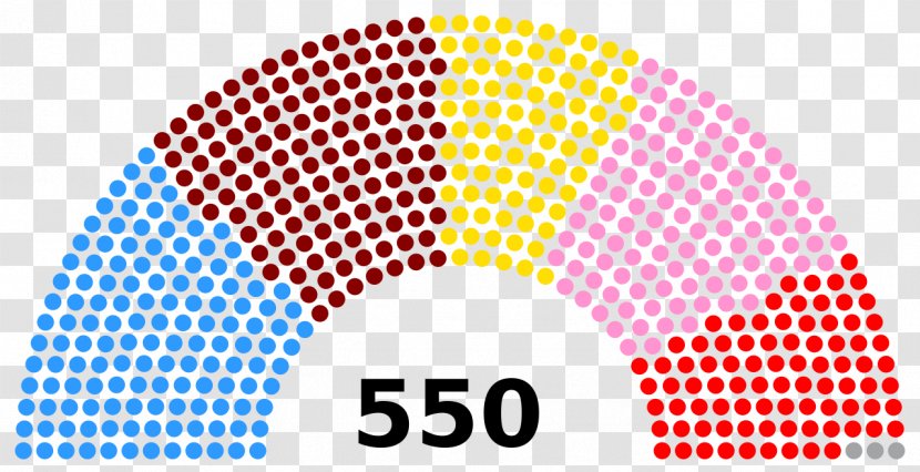 France Turkey Legislative Assembly National Legislature - Constituent - Motherland Transparent PNG