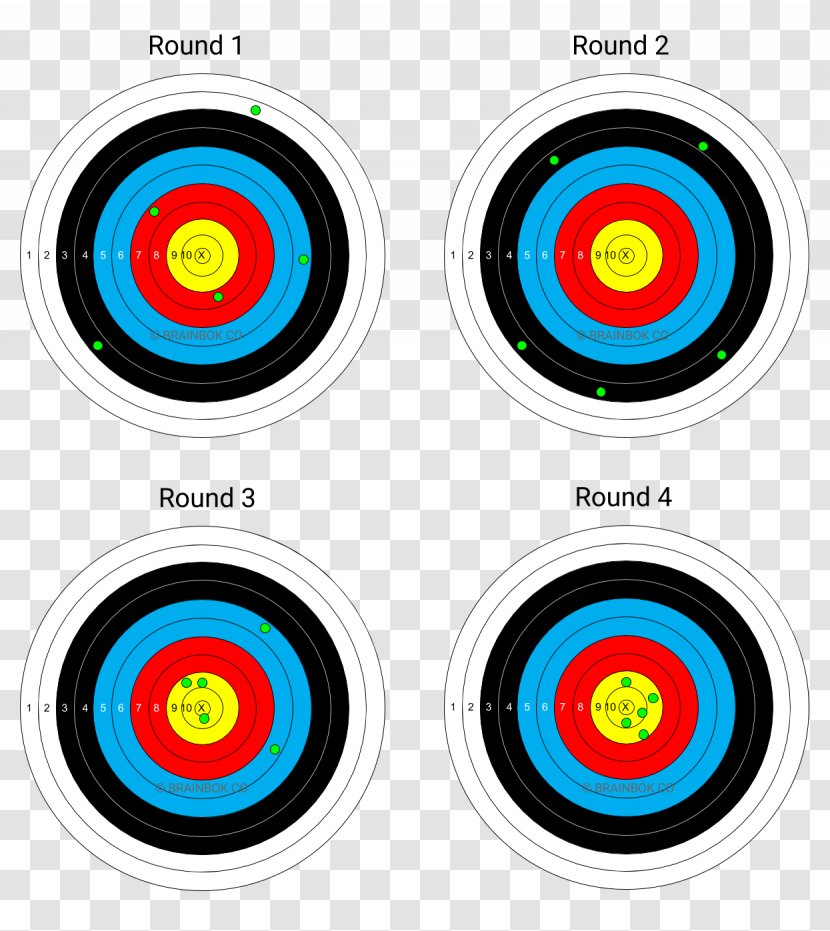 Accuracy And Precision Statistics Accuratezza Target Archery - Quality Management Transparent PNG