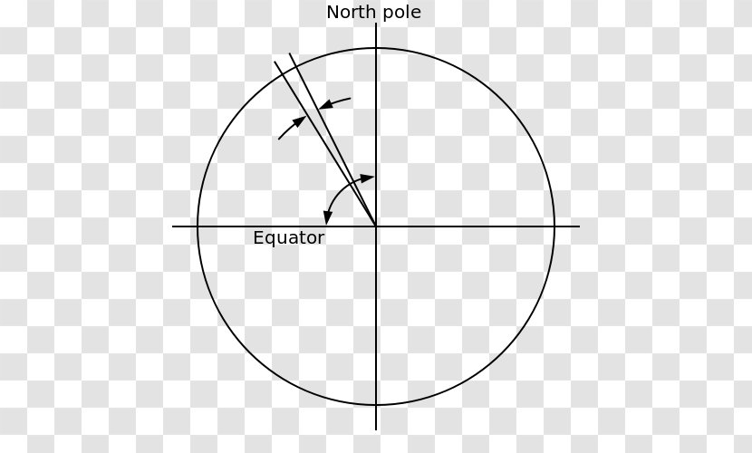 Nautical Mile Definition Unit Of Length Measurement - Seamanship Transparent PNG