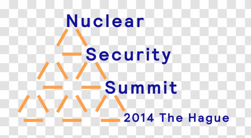 2014 Nuclear Security Summit Power Treaty On The Non-Proliferation Of Weapons - Diagram Transparent PNG
