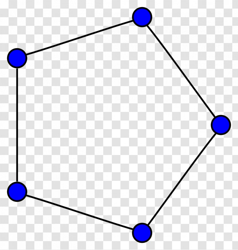 Graph Theory Circle Mathematics - Point Transparent PNG