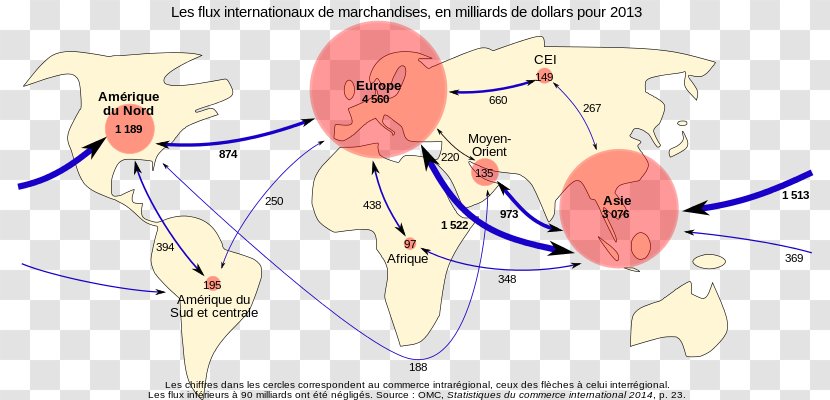 International Trade Flux Marchandise Triadization - Flower - Cartoon Transparent PNG