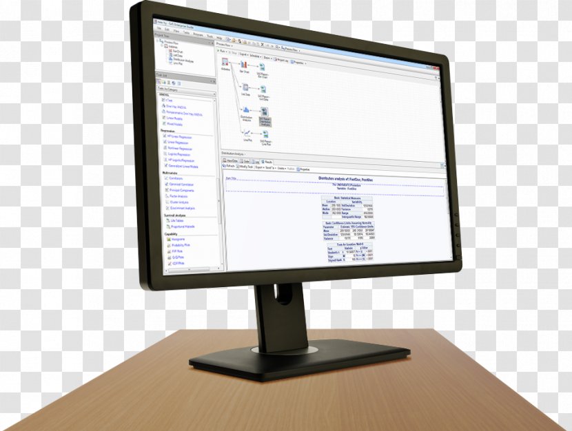 Computer Monitors SAS Text Mining Visual Analytics - Scatter Animation Transparent PNG