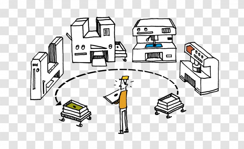 Cellular Manufacturing Production Just-in-time - Factory - Flow Diagram Logistics Cartoons Transparent PNG