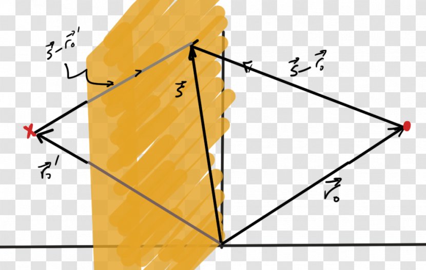 Triangle Point Diagram - Yellow Transparent PNG