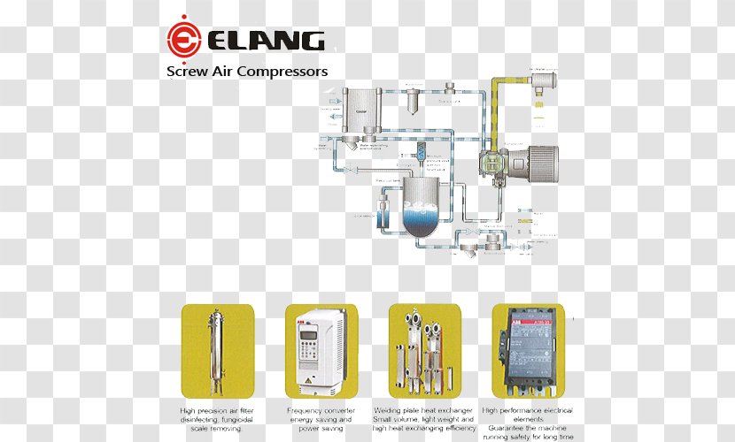 Compressor Machine Pressure Garment Tech Solutions (Pvt) Ltd Water - Eagle - Screw Capacities Transparent PNG