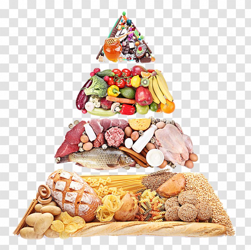 Nutrient Healthy Diet Food Pyramid - Nutrition - Golden Triangle Ingredients Transparent PNG