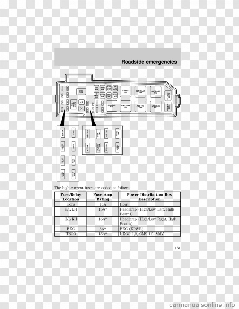 Brand Line Angle - Area - Design Transparent PNG