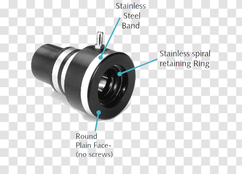 Camera Lens Optical Instrument Product Design - Lip Seal Transparent PNG