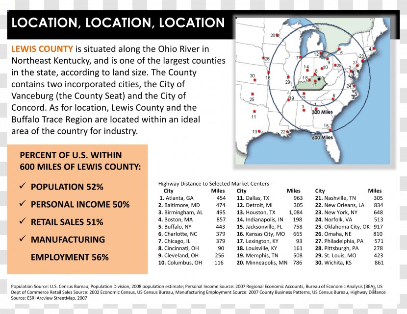 Business Information US Census Bureau United States Department Of Commerce - Chamber Transparent PNG