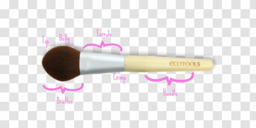 Brush - Design Transparent PNG