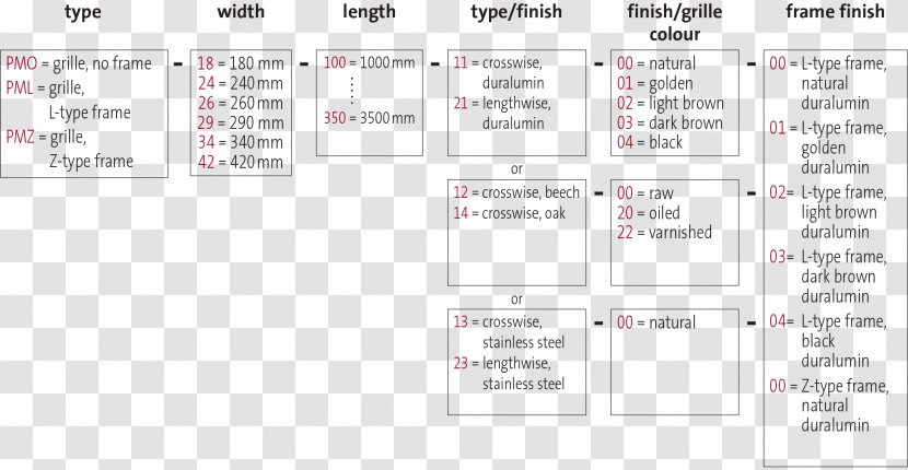 Screenshot Line Point Pattern - Text Transparent PNG